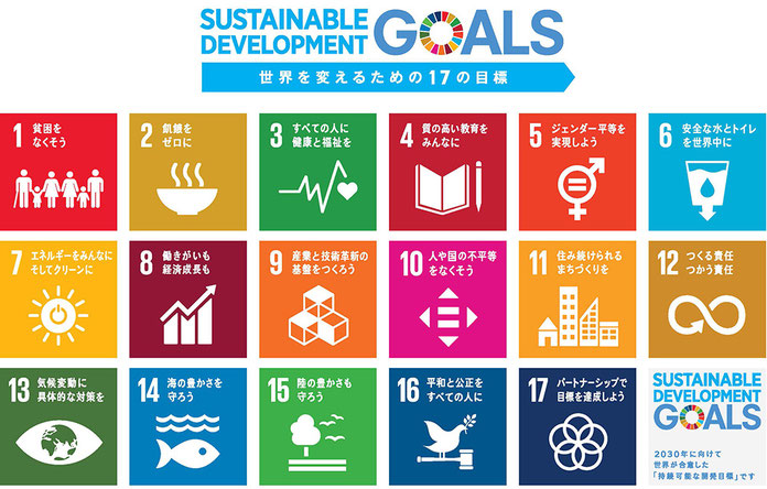 SDGs(持続可能な開発目標)