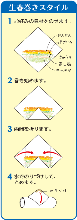 餃子の皮の巻き方（生春巻きスタイル）