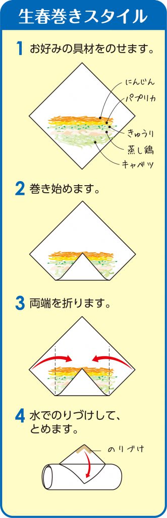 お米で作ったシートの巻き方「生春巻き」
